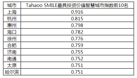 118开奖站一一澳门,综合计划评估说明_DX版33.214