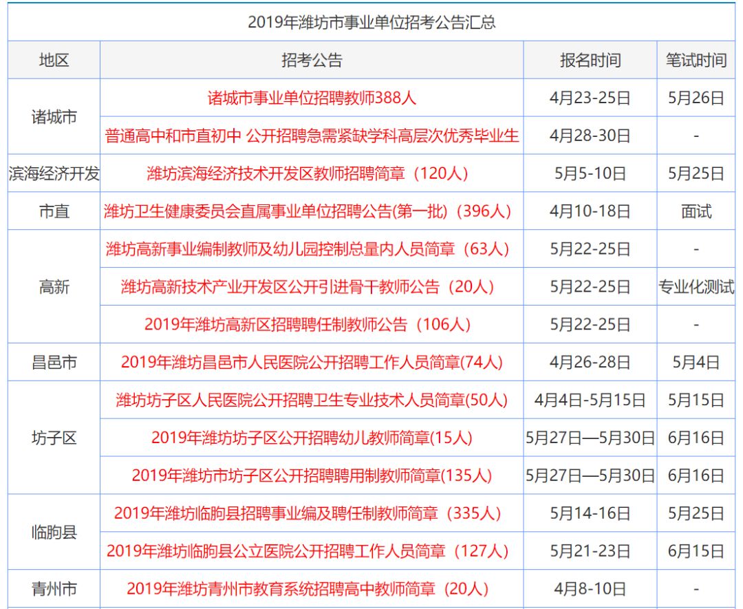 香港资料大全正版资料2024年免费,经典解读解析_进阶版11.707