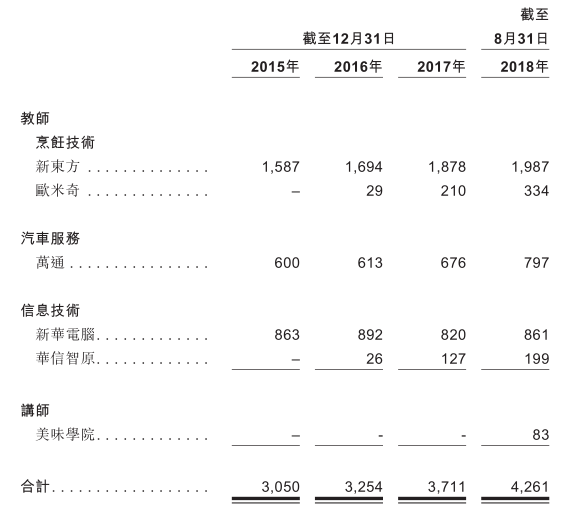 新奥门图库总资料开奖,准确资料解释落实_特别版3.363