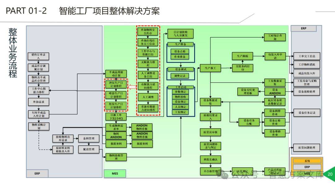 2024管家婆免费资料大全,全面数据策略实施_升级版74.268