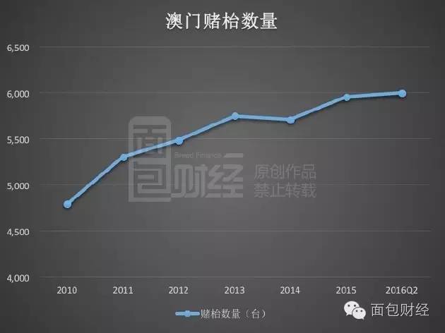 据大 第32页