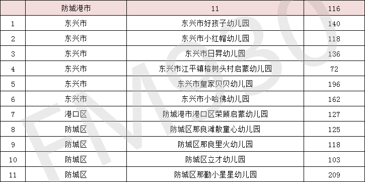 大众网官网新澳门开奖,统计评估解析说明_Lite20.373