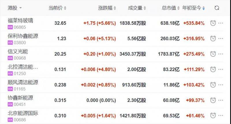 新奥门图库总资料开奖,最新热门解答落实_Gold51.507