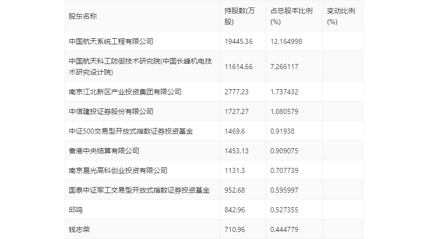 香港资料大全正版资料2024年免费,准确资料解释落实_Android256.183