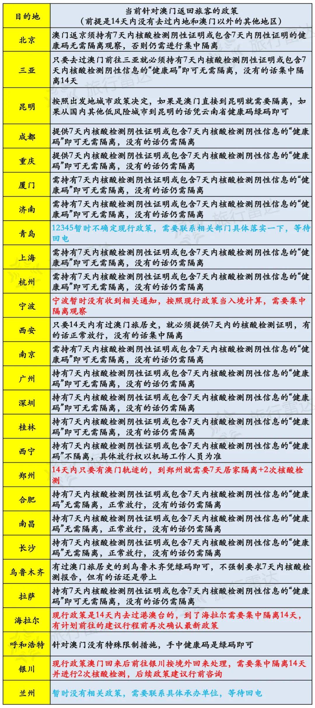 新澳开奖记录今天结果查询表,功能性操作方案制定_视频版52.911