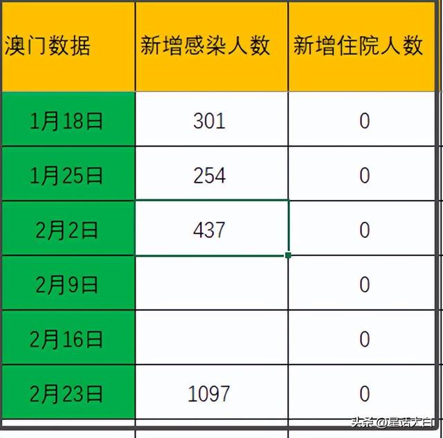 新澳新澳门正版资料,实地考察数据分析_Tablet88.847