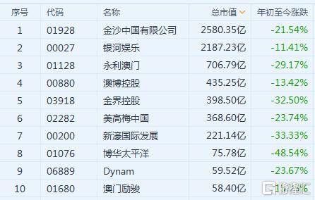 2024新澳天天正版资料大全,收益分析说明_经典版22.129