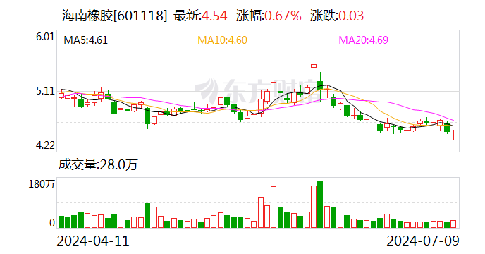 2024新澳精准资料大全,专家观点说明_DP94.96