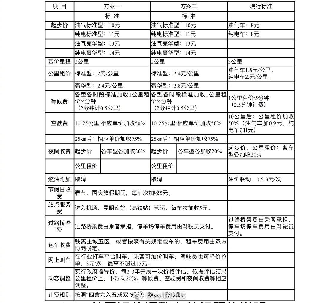 管家婆一码一肖资料,调整方案执行细节_nShop71.657