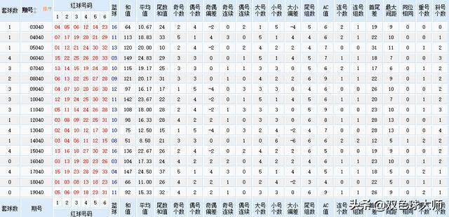 新奥2024今晚开奖结果,专家解答解释定义_C版31.585