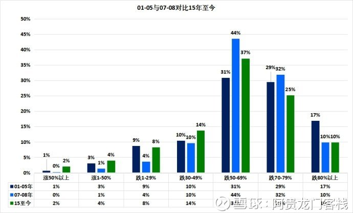 澳门最精准正最精准龙门客栈图库,实地分析数据应用_tShop31.777