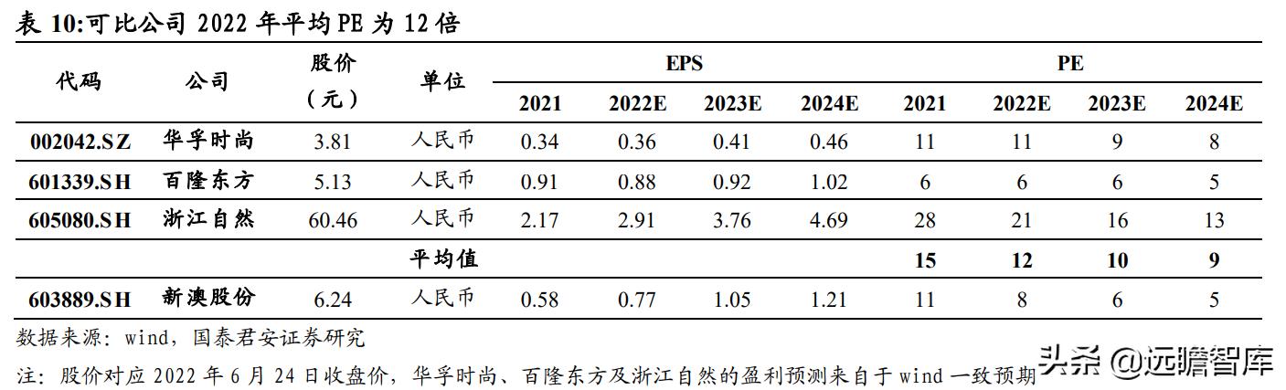 江左梅郎澳门正版资料预测解答,可靠研究解释定义_AR90.743