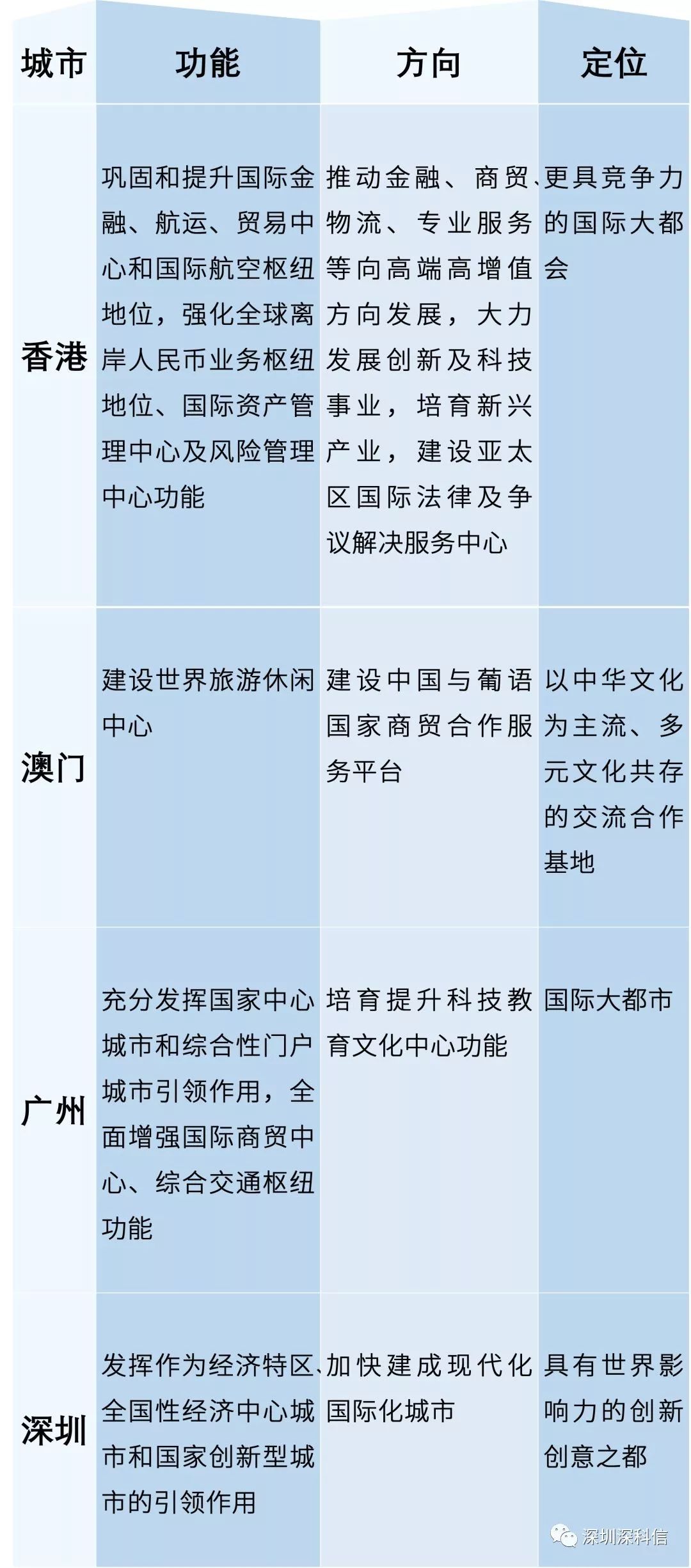 最新澳门6合开彩开奖结果,深度分析解析说明_冒险版70.766