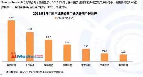 新奥今日开奖,深度数据解析应用_MT21.80