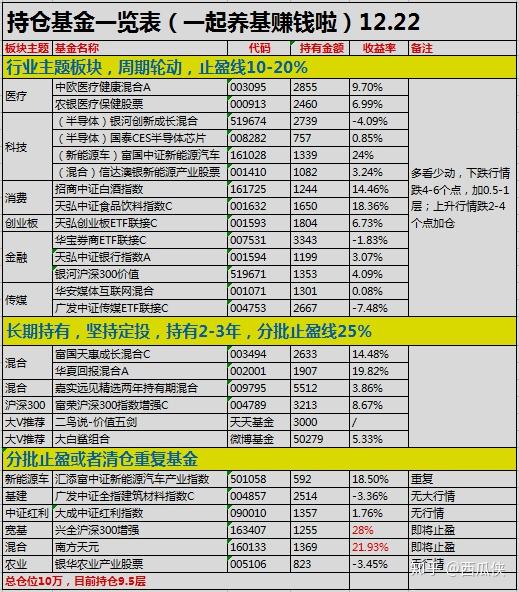 2024年新奥特开奖记录查询表,数据分析决策_云端版99.10