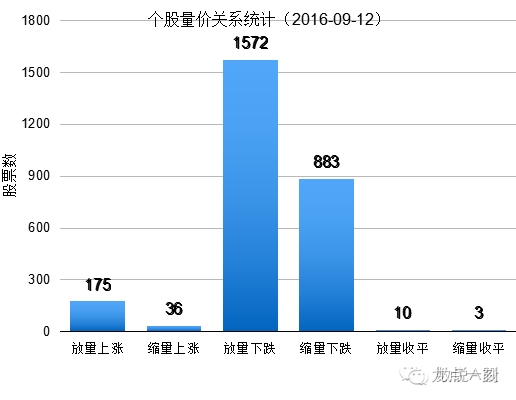 一码中中特,统计数据解释定义_钱包版57.253