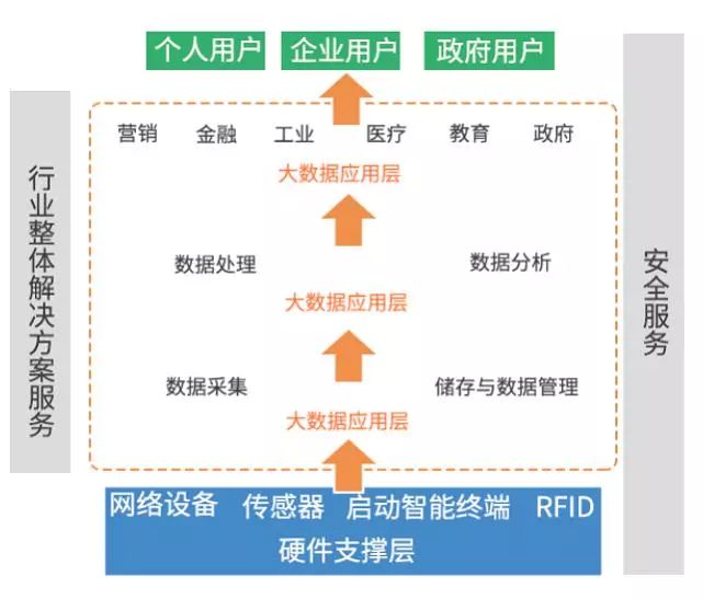 管家一码中一肖,新兴技术推进策略_定制版6.22