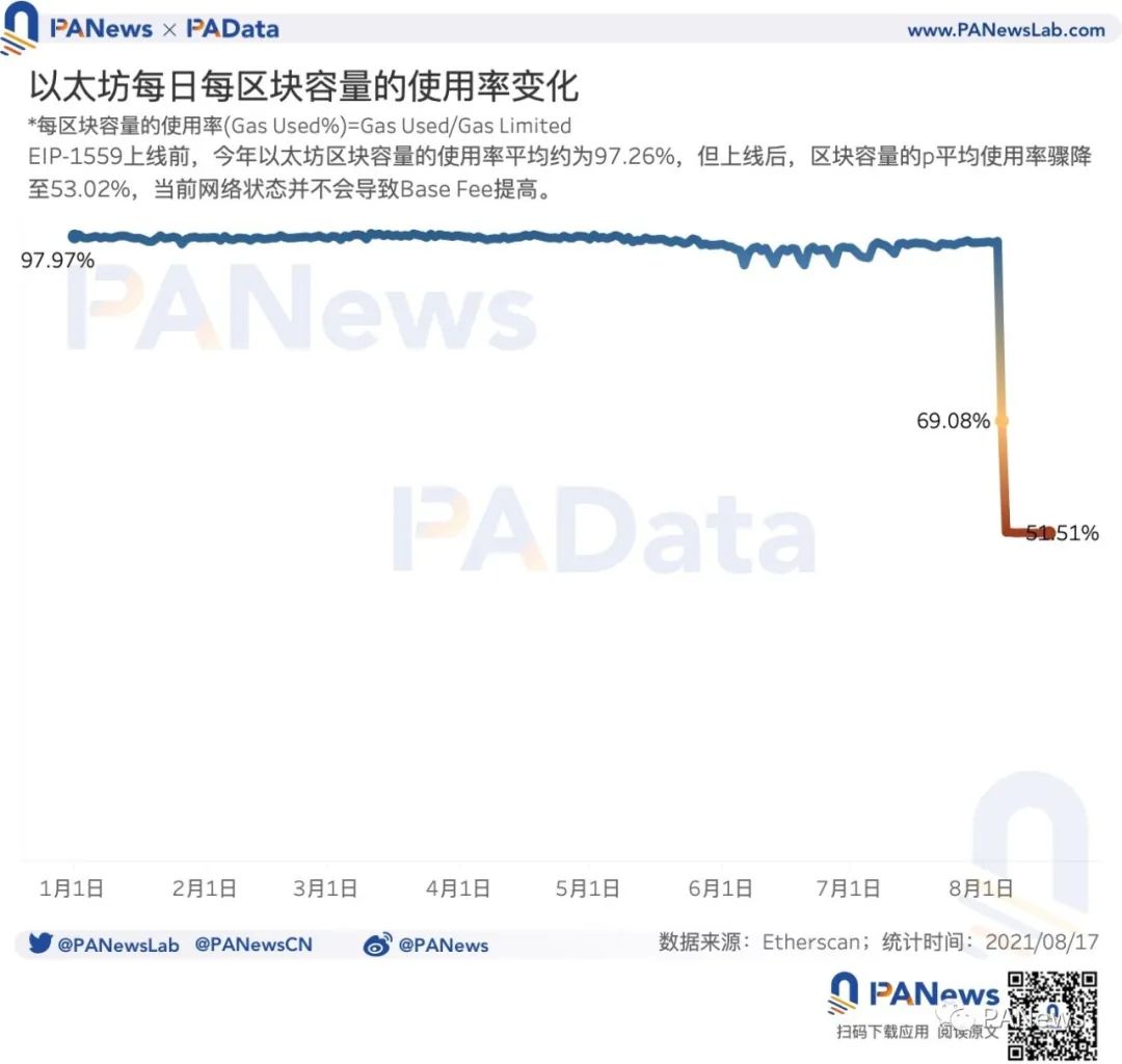 新澳门今晚开奖结果查询,实地应用验证数据_pro39.957