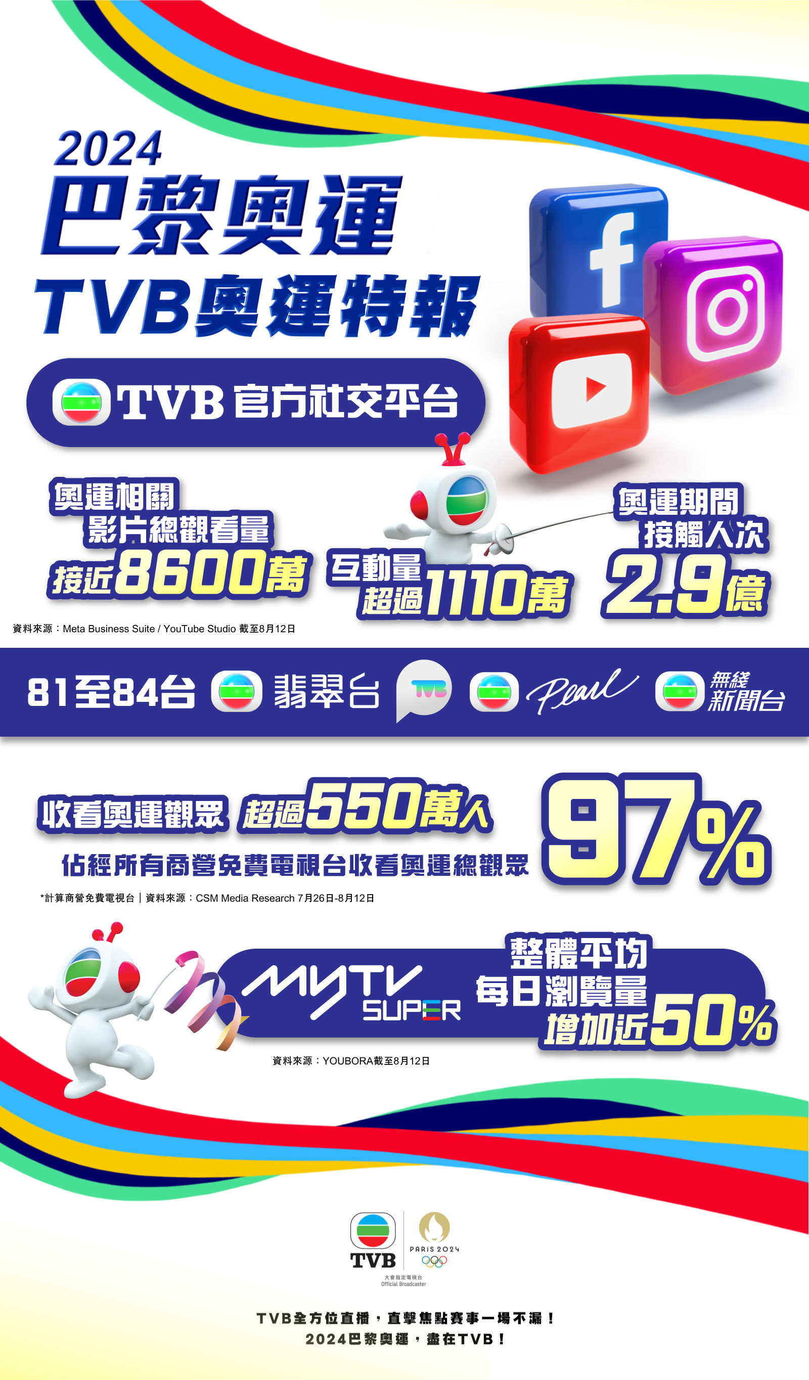 澳门王中王100%的资料2024年,实践策略设计_ChromeOS12.11