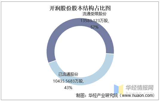 三期必出一期三期必开一期香港,收益成语分析定义_CT64.262