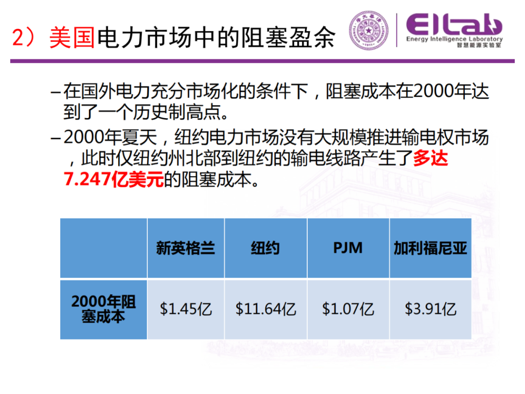 香港100%最准一肖中,深入解析数据应用_专业版35.940