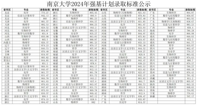 濠江论坛2024免费资料,全面解答解释落实_模拟版9.232