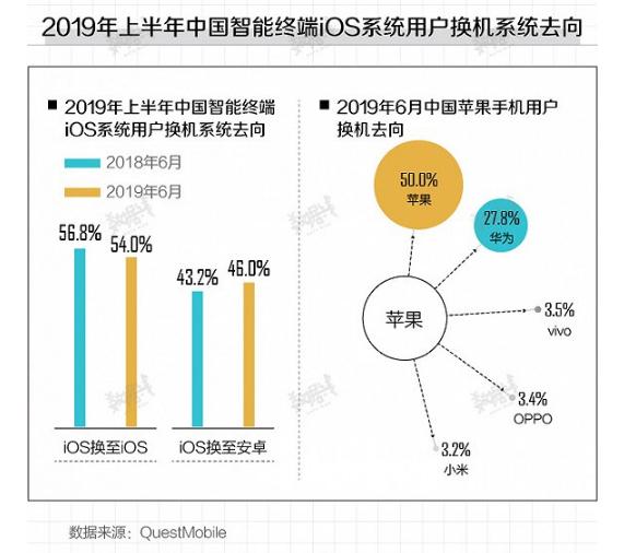 2024新澳门精准资料免费提供,全面分析应用数据_PalmOS63.681