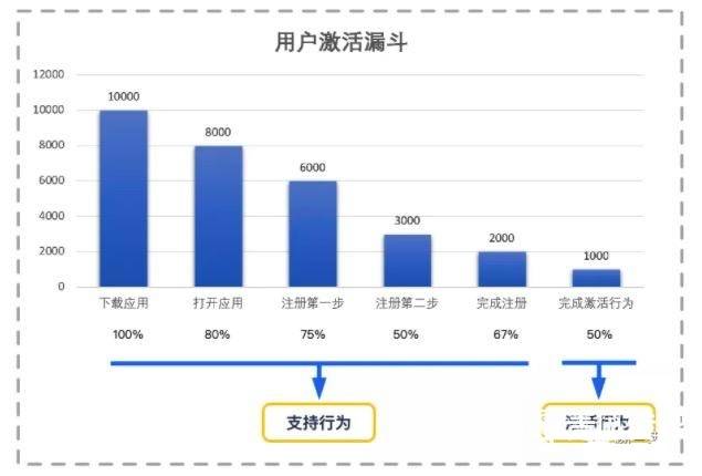 新澳门内部资料精准大全,全面设计执行策略_AR版38.549