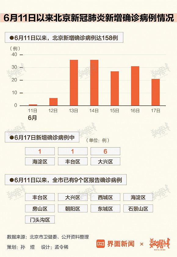 北京最新肺炎疫情报告，坚定决心与科学防控策略应对疫情挑战