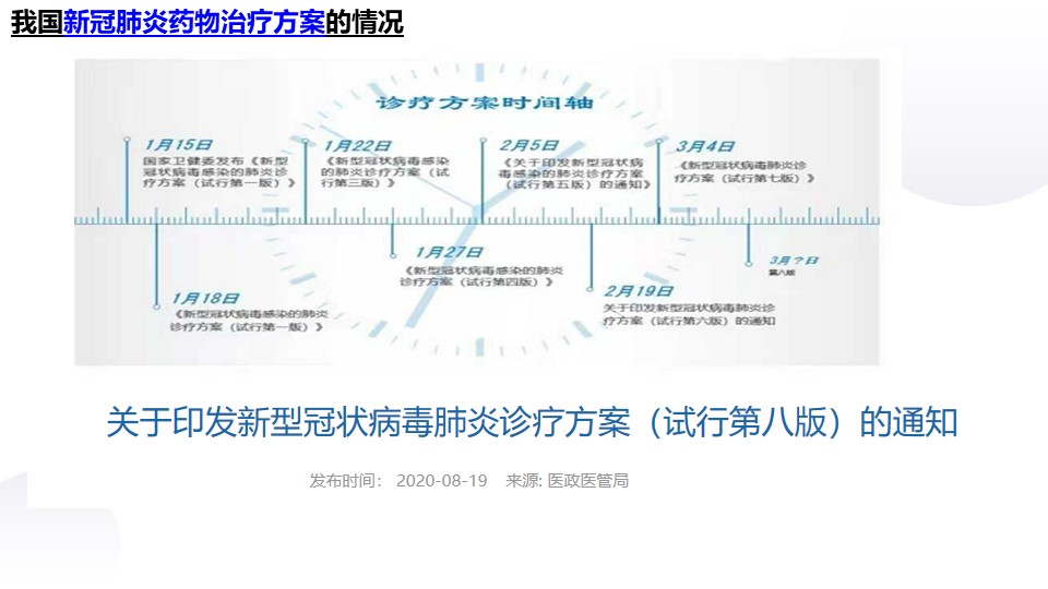 新冠肺炎药物研究现曙光，希望之光初现