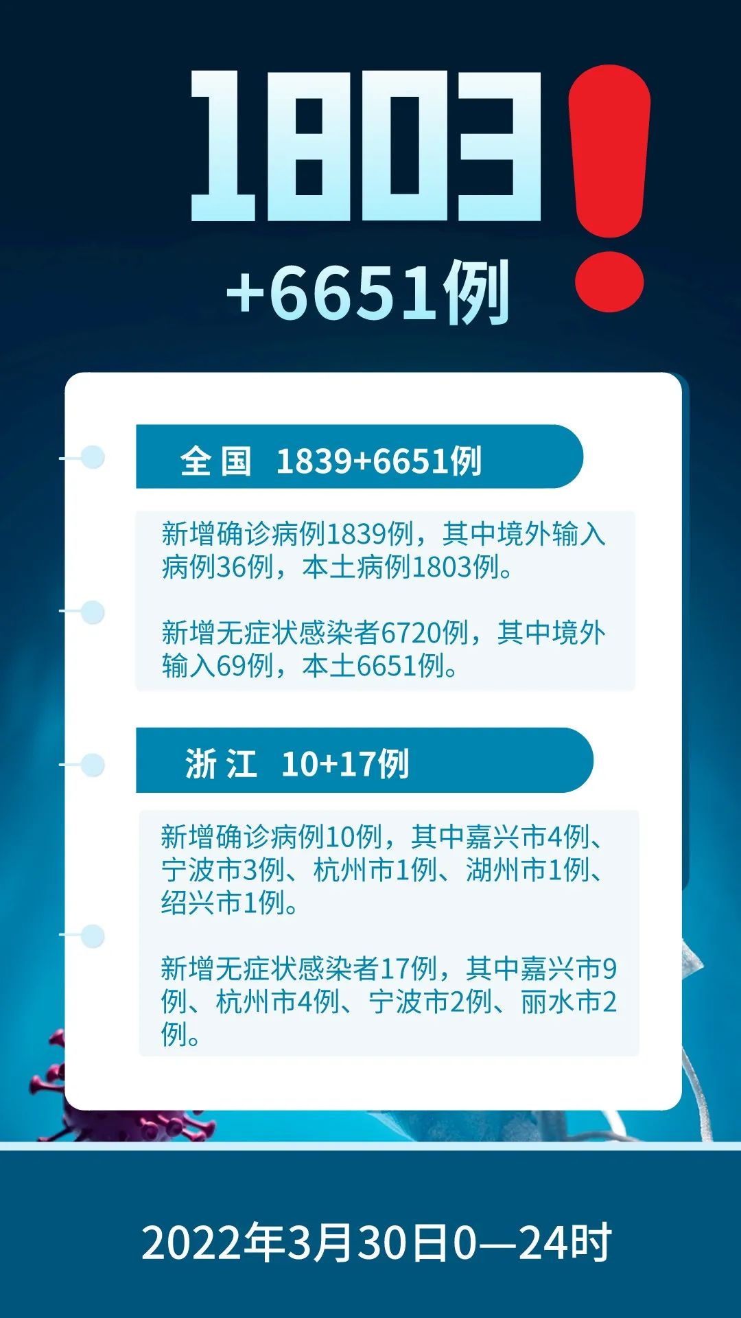 全球潮疫情最新动态，态势分析与应对策略