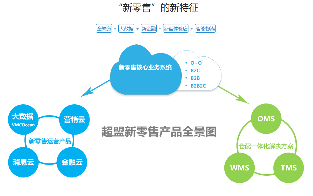 新澳天天开奖资料,深入分析定义策略_tool14.34