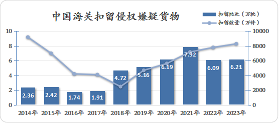 2024年新澳门天天开奖,安全性执行策略_Z48.60