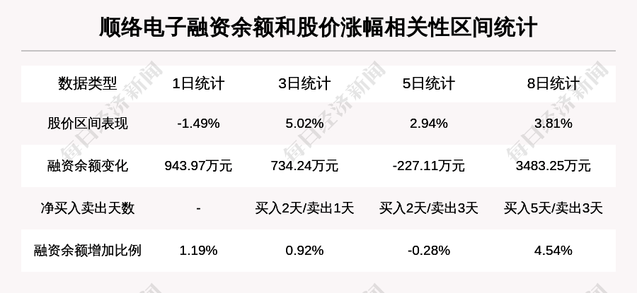 2024新澳天天彩正版免费资料,国产化作答解释落实_特别版2.336