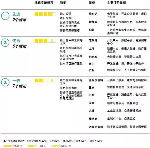 奥门全年资料免费大全一,实践性策略实施_黄金版34.222