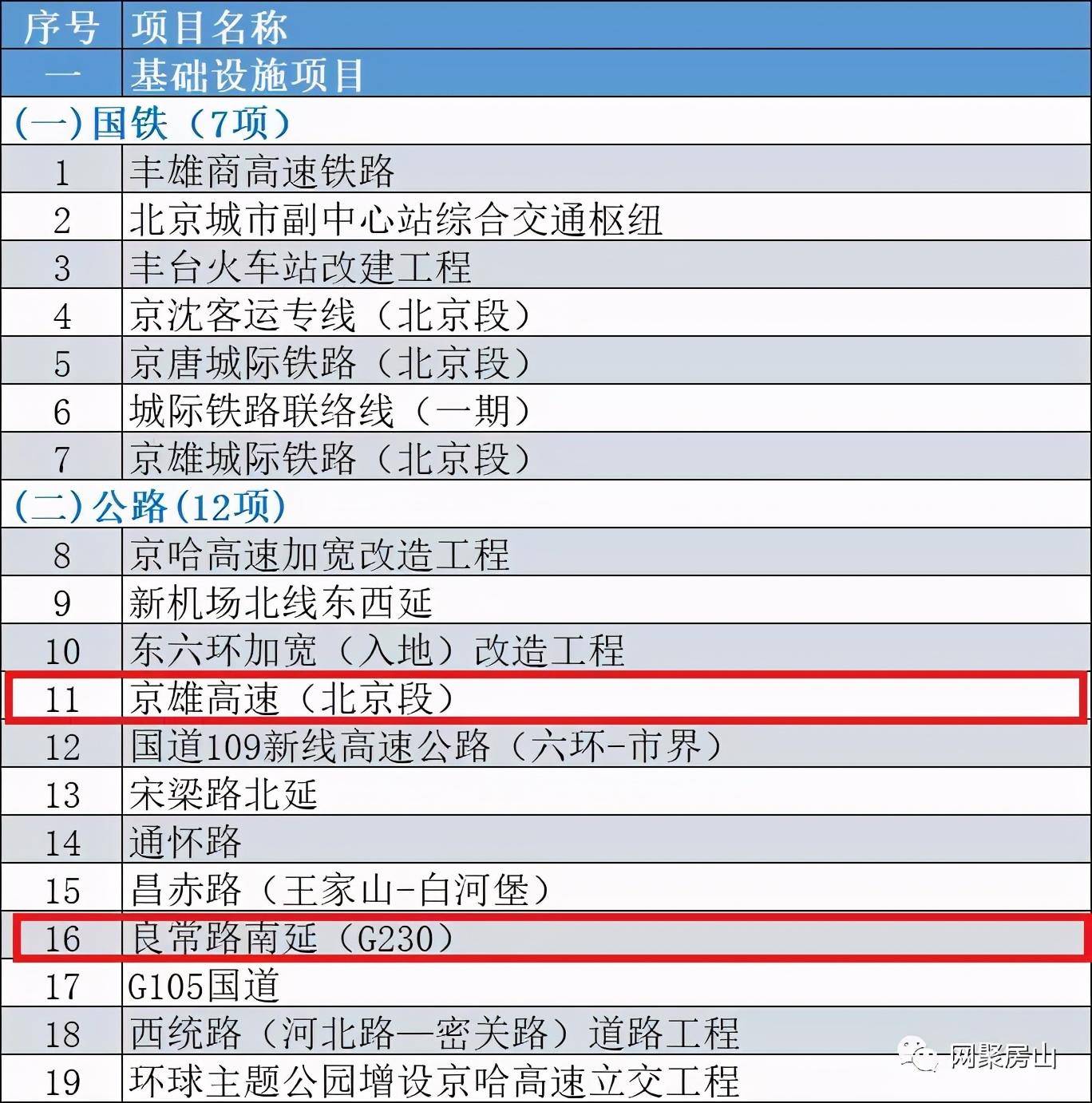 2024年12月16日 第79页