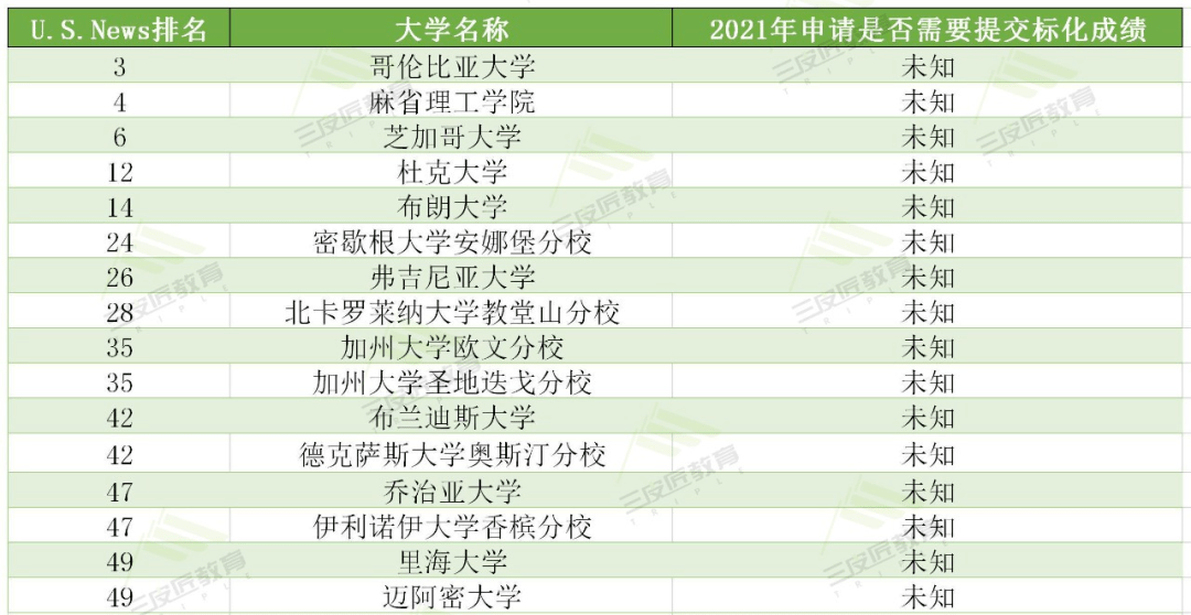 2024香港今期开奖号码马会,完善的执行机制解析_微型版98.175