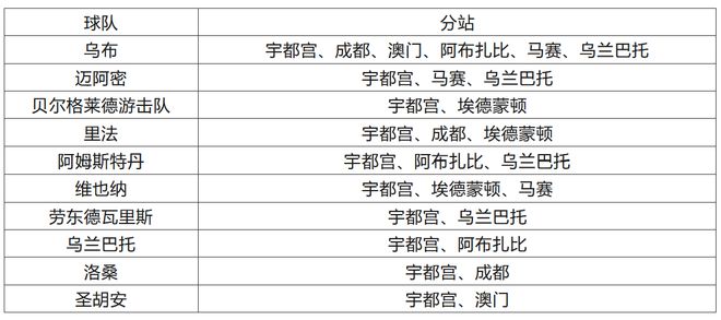 2024澳门特马今晚开奖结果出来了,效率资料解释定义_Essential19.114