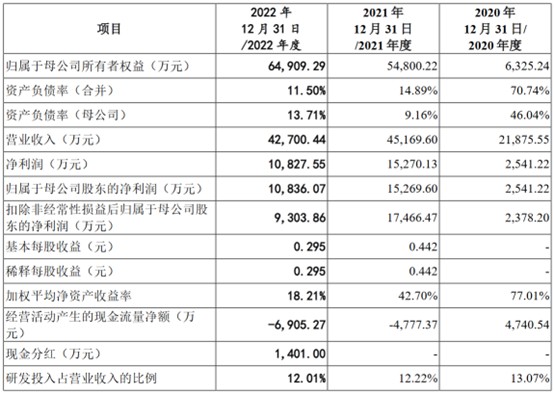 新澳门49码每天开奖吗,适用性计划实施_工具版38.612