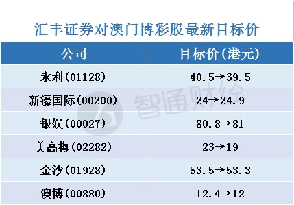 2024年澳门天天彩,机构预测解释落实方法_KP62.373