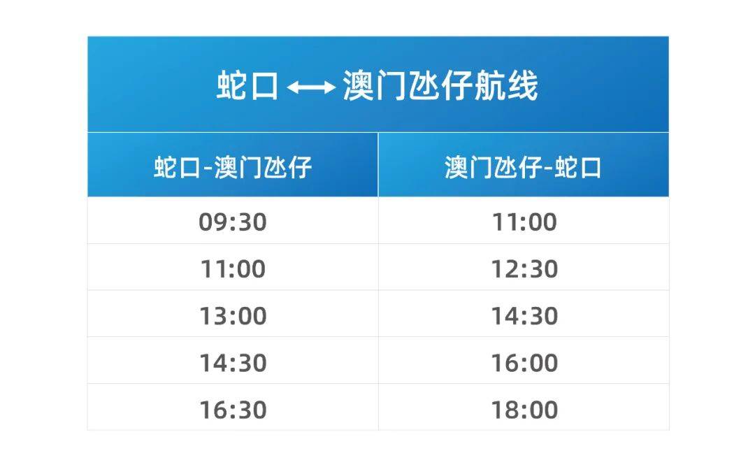 新澳门一码一码100准确,具体操作指导_开发版19.24