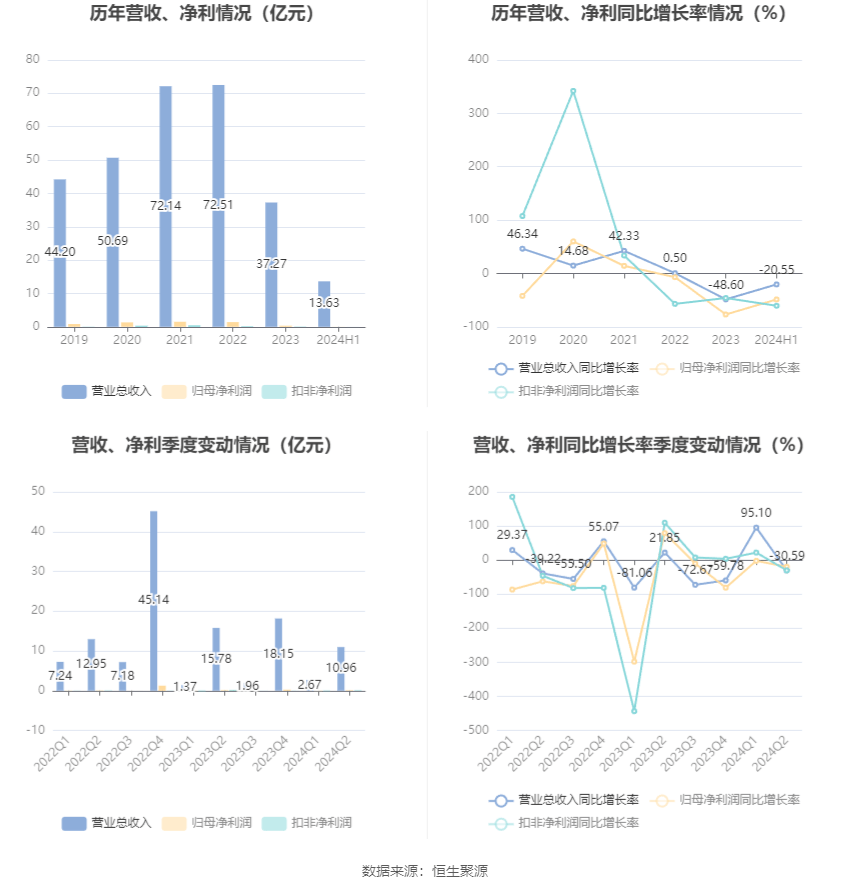 澳门天天彩,资料大全,实时信息解析说明_AP48.354