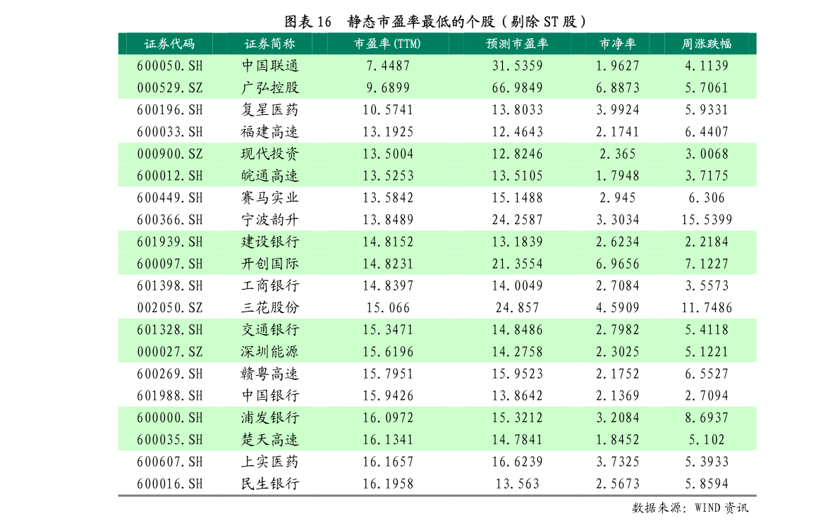 52开奖一香港码,市场趋势方案实施_标配版52.201