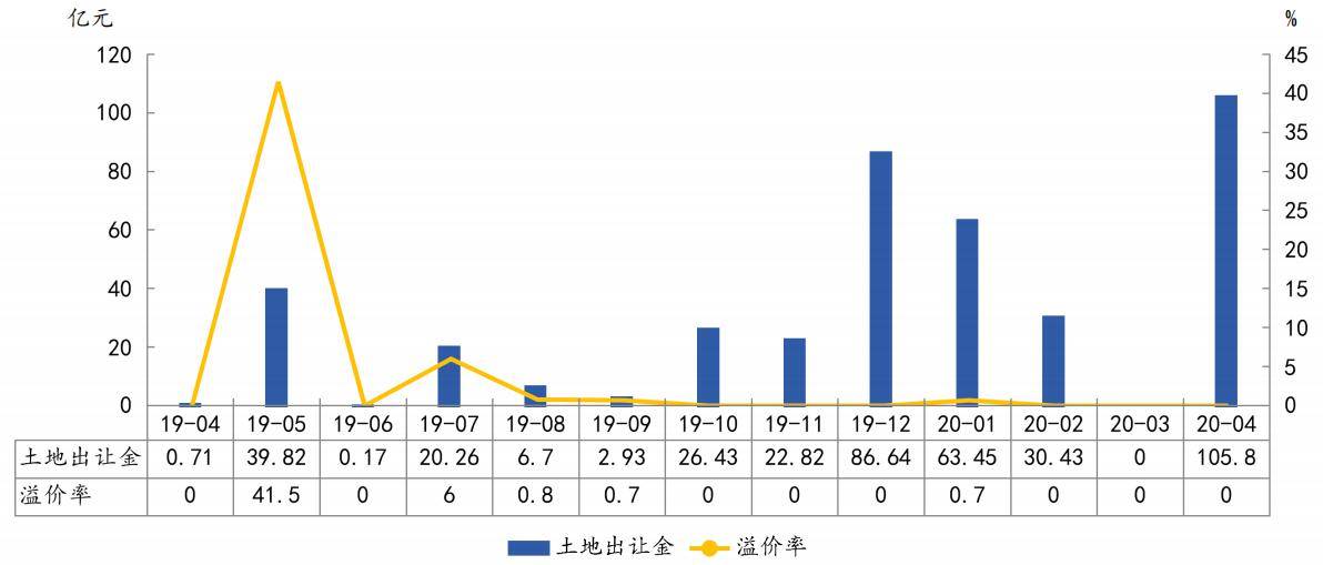 2024新澳三期必出一肖,实地分析数据计划_Advance11.910