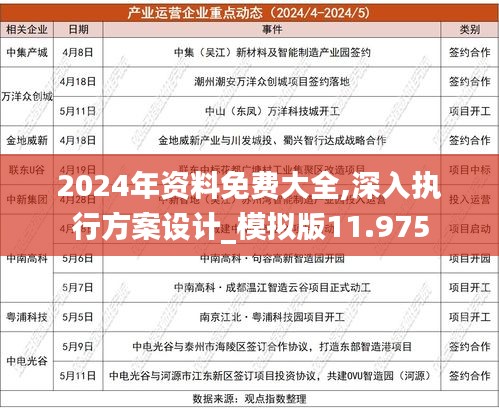 600图库大全免费资料图2024,实地执行考察数据_投资版38.305