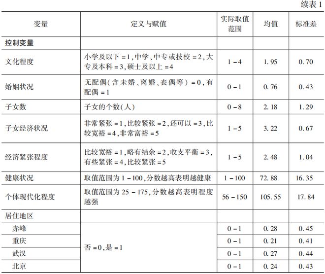 2024年黄大仙三肖三码,统计分析解释定义_专业版92.992