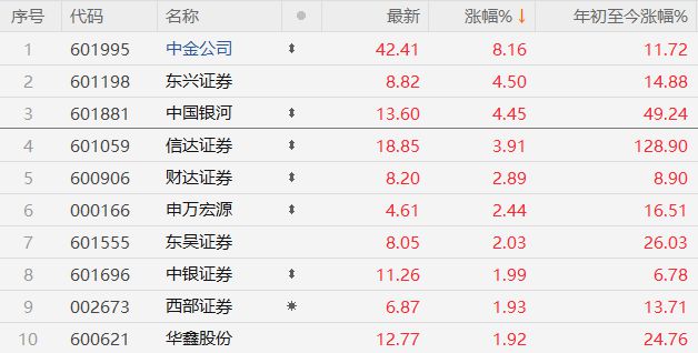 2024新澳今晚资料免费,准确资料解释落实_豪华版180.300