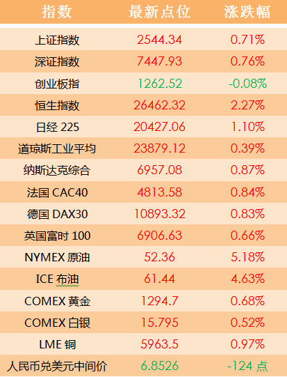 澳门天天好彩,深度解答解释定义_Z92.149