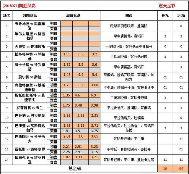 2024澳彩免费公开资料查询,决策资料解释落实_旗舰款90.943