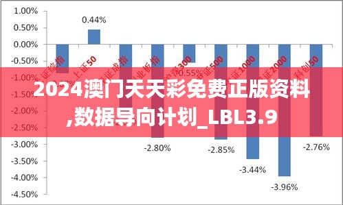 2024天天彩全年免费资料,数据支持计划解析_精简版98.272